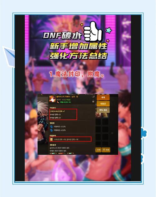 DNF迷你艾力斯宠物属性详解：力量智力体力精神全面提升攻略