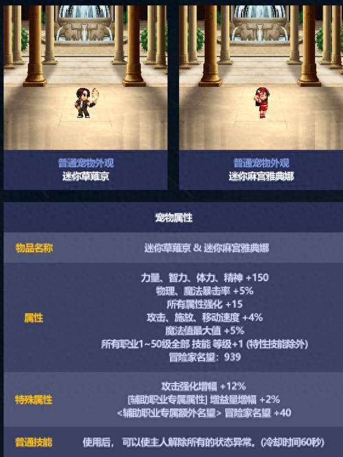 dnf迷你艾力斯属性_dnf迷你艾力斯外观_dnf迷你艾利斯宠物