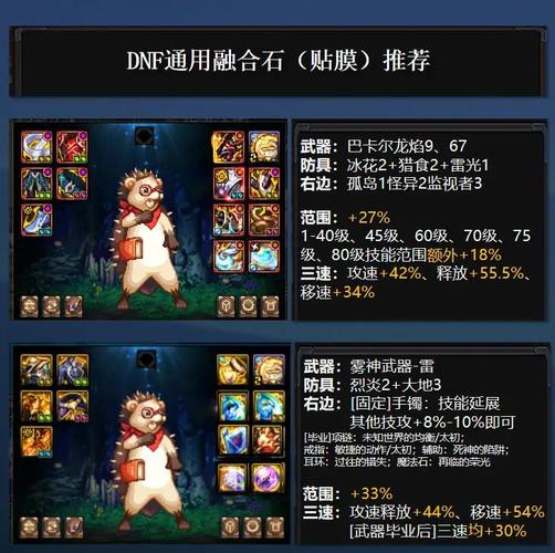 dnf光辉魔石_dnf平衡魔石_dnf平衡