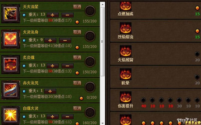 斗战神罗刹加点策略及要点：核心与控制技能分配详解