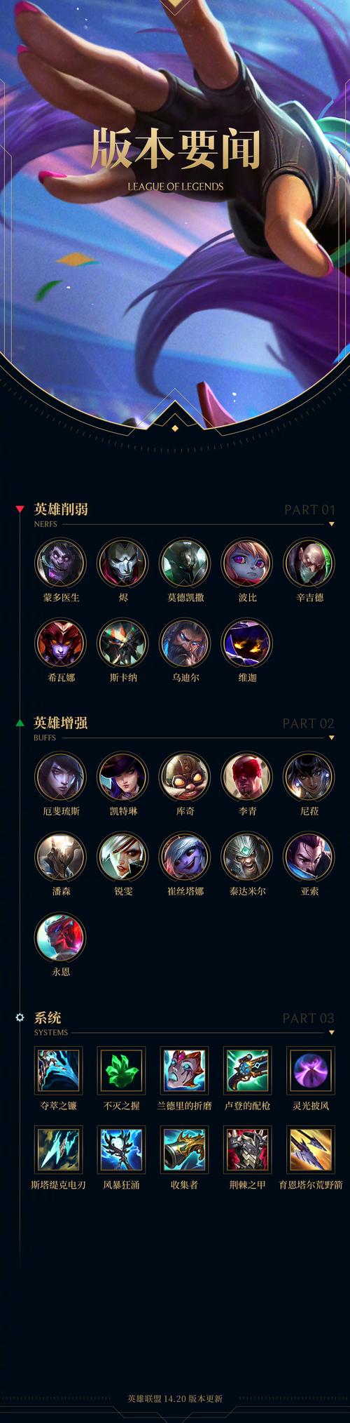 lol如何快速赚钱_赚钱快速的路子_赚钱快速代理项目