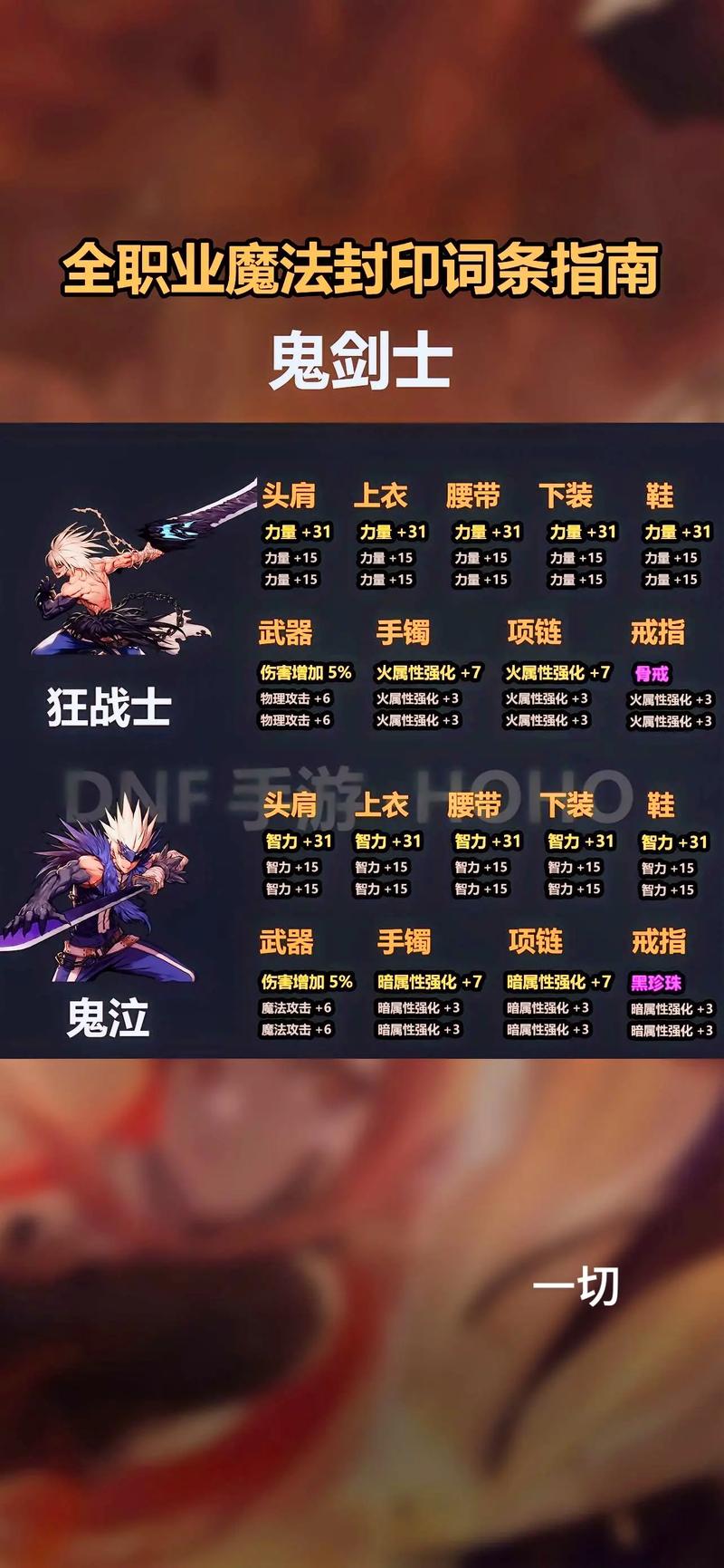 启动dnf显示错误代码193_为什么dnf启动不了_绕过WeGame启动dnf