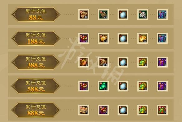 三国竞技场彩蛋_梦三国竞技珍宝罐_三国竞技场礼包