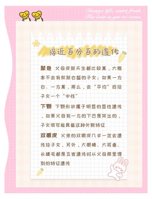 皇子天赋怎么点_皇子天赋好的修仙小说_皇子天赋