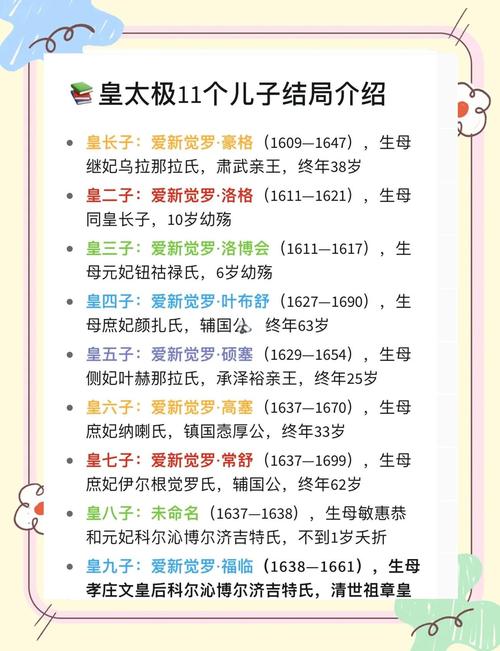 皇子天赋好的修仙小说_皇子天赋怎么点_皇子天赋