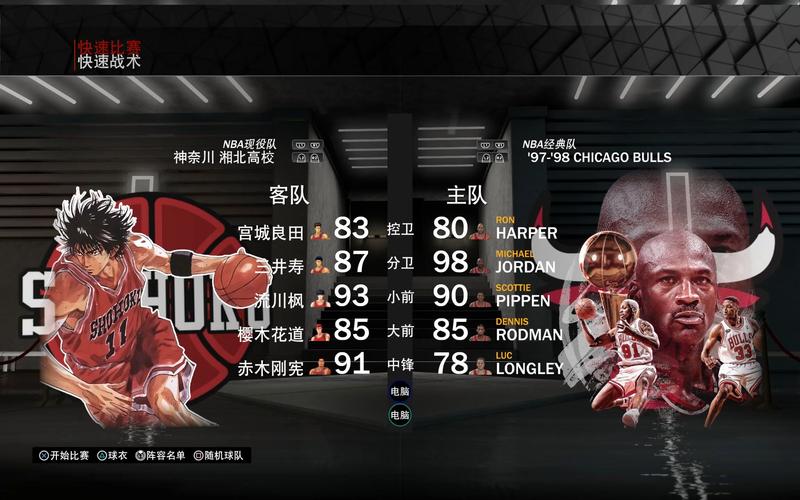 nba2k13 攻略_攻略是什么意思呀_攻略病娇男配的正确方法