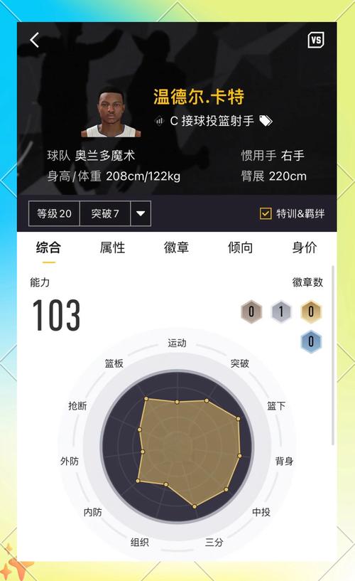 攻略是什么意思呀_nba2k13 攻略_攻略病娇男配的正确方法