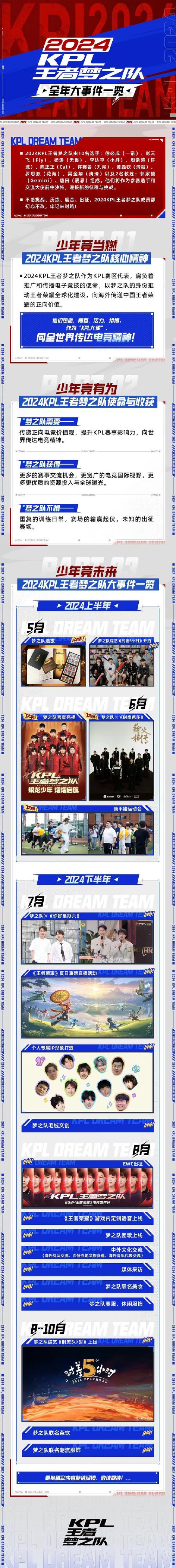 传奇梦之队1992_传奇梦之队_传奇梦之队1996