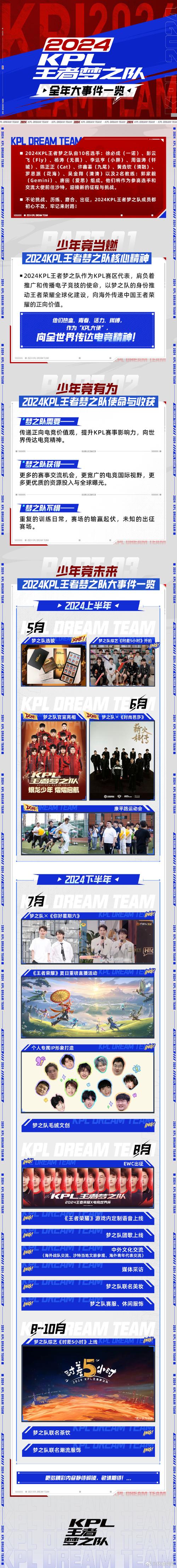 传奇梦之队_传奇梦之队1992_传奇梦之队1996