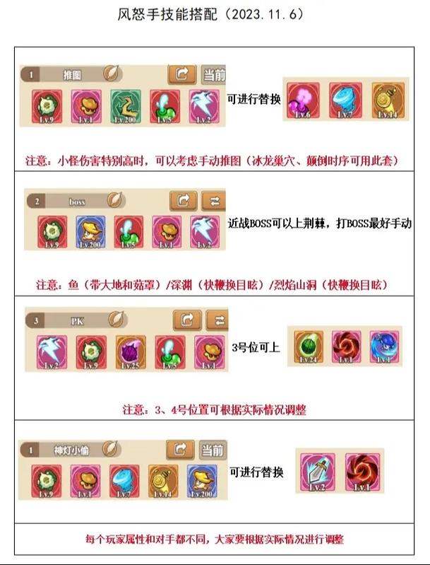 冒险岛双弩技能_冒险岛双弩技能展示_冒险岛技能双弩怎么获得