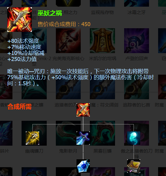 蛮王符文最新更新_ap蛮王符文_2021蛮王符文出装