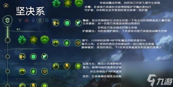 英雄联盟武器大师天赋搭配解析：基石与主宰系天赋选择