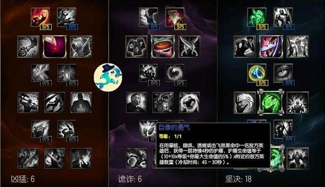 lol武器大师天赋符文_lol天赋装备_lol武器大师天赋