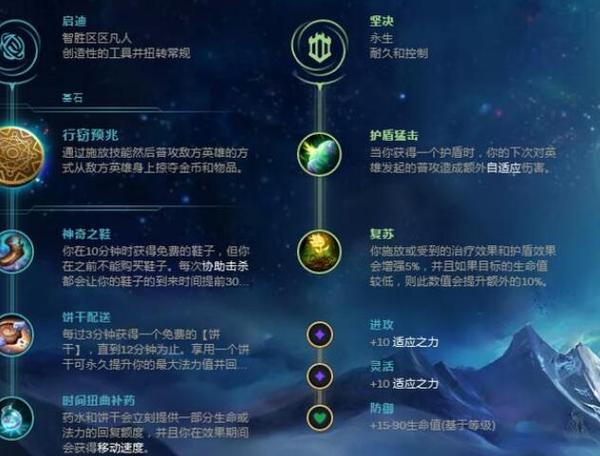 lol天赋装备_lol武器大师天赋符文_lol武器大师天赋