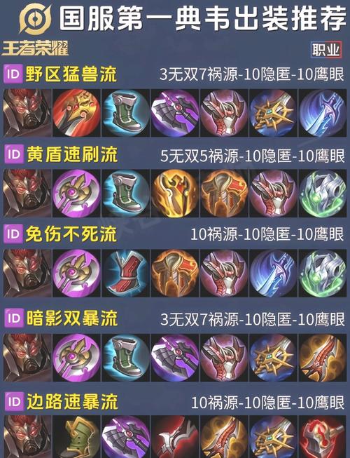 英雄联盟野兽之灵厉害吗_野兽打法_野兽之灵出装