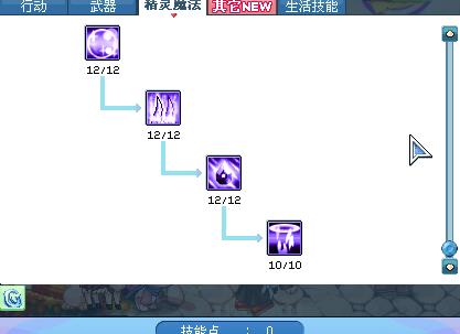 彩虹岛吉他手加点攻略：不同阶段及装备属性下的技巧解析