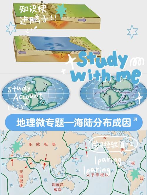 疯狂猜猜图_疯狂猜图地球_疯狂地球的图片