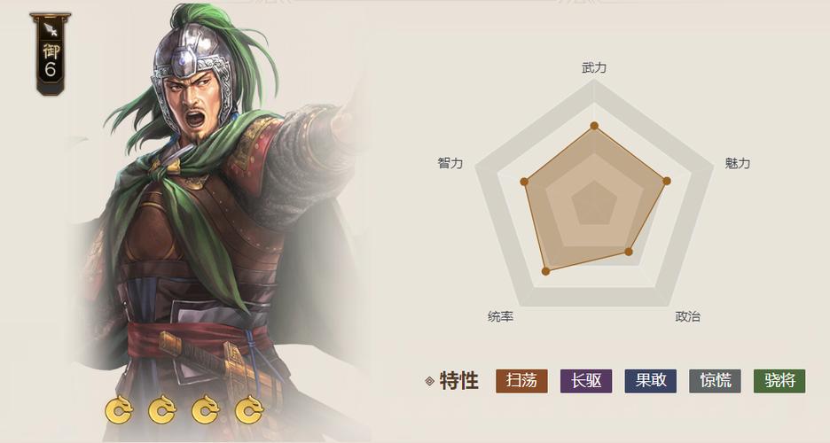 真三国无双6夏侯霸_三国无双夏侯霸_无双霸三国夏侯惇怎么玩