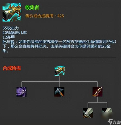 英雄联盟海洋之灾装备选择及分析，前期核心装与减CD利器详解
