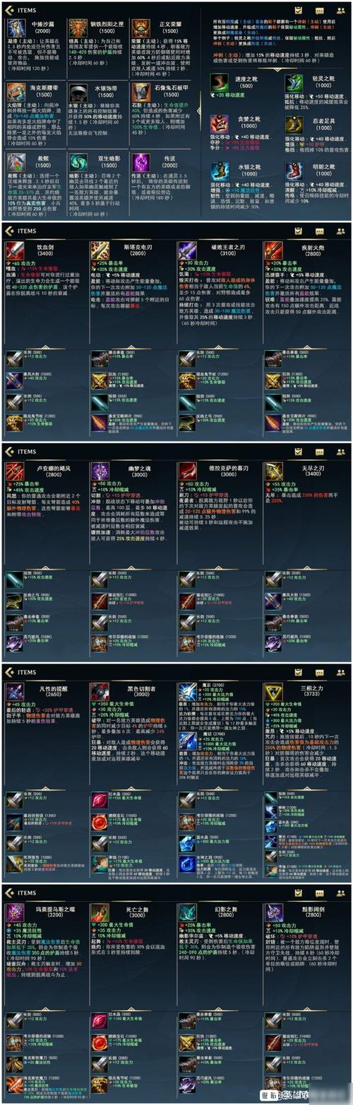 海洋之灾出装_海洋之灾出装2021_s11海洋之灾出装