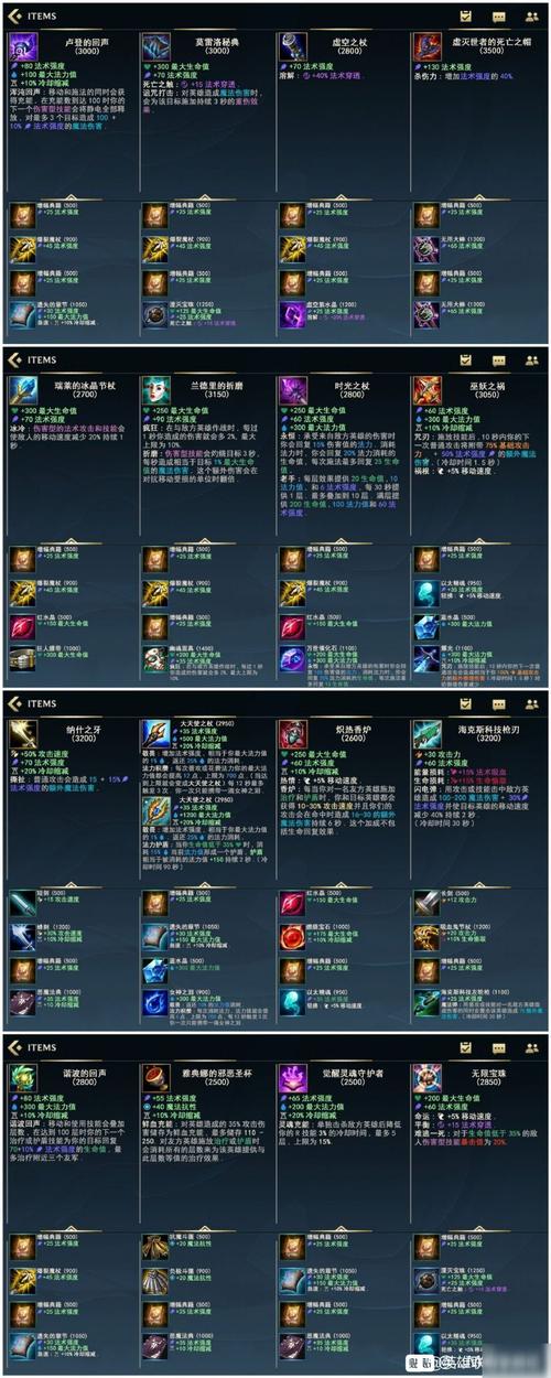 海洋之灾出装_海洋之灾出装2021_s11海洋之灾出装