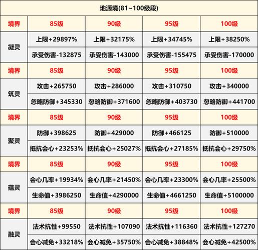 炼药仙师全文免费阅读_炼药大仙_qq仙灵炼药攻略