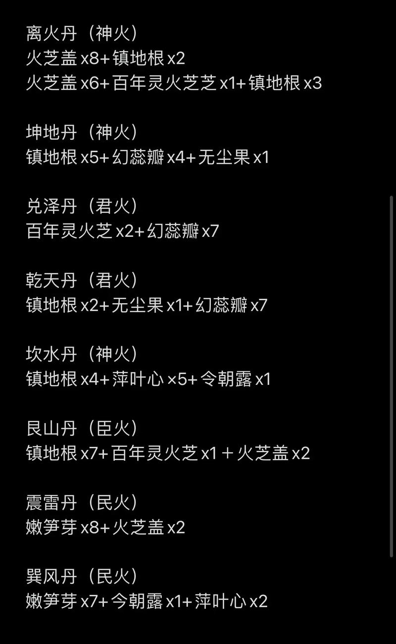 炼药大仙_炼药仙师全文免费阅读_qq仙灵炼药攻略