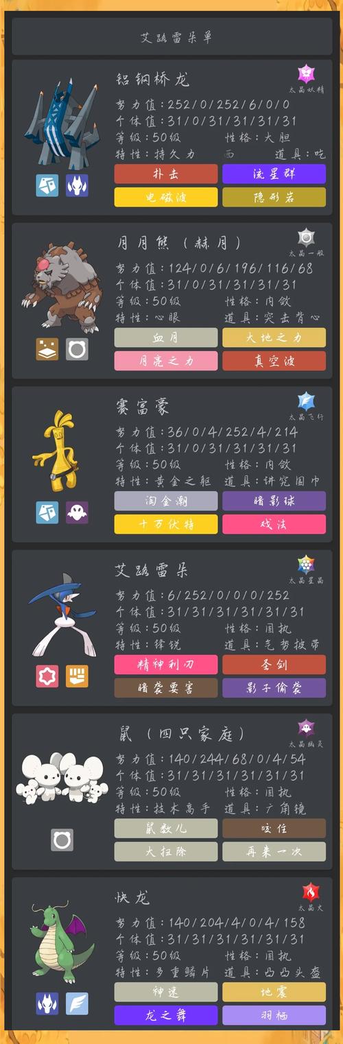 斗战神采集分布_斗战神采矿分布图百度经验_斗战神 采集