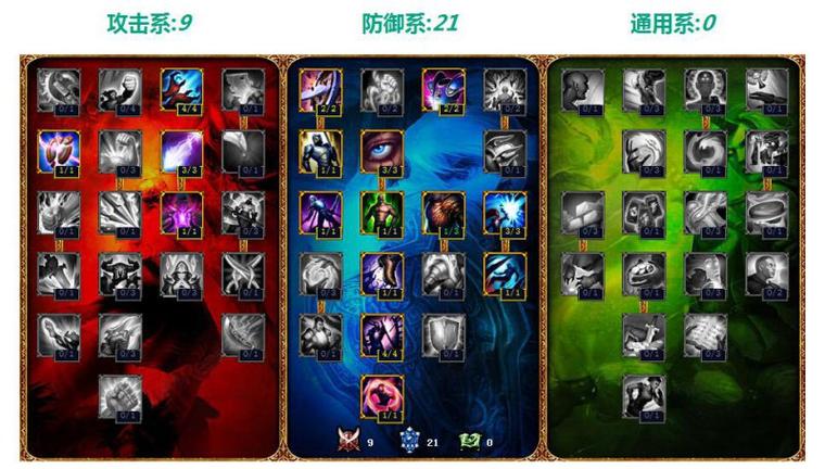 英雄联盟扭曲树精装备搭配策略详细探讨