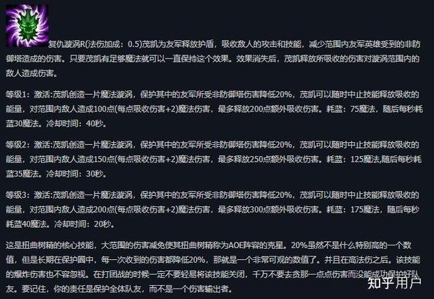 英雄联盟扭曲树精辅助出装_英雄联盟扭曲树精出装_lol扭曲树精最新出装