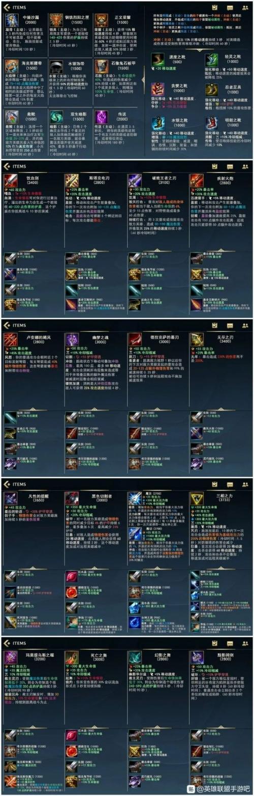 英雄联盟扭曲树精出装_lol扭曲树精最新出装_英雄联盟扭曲树精辅助出装