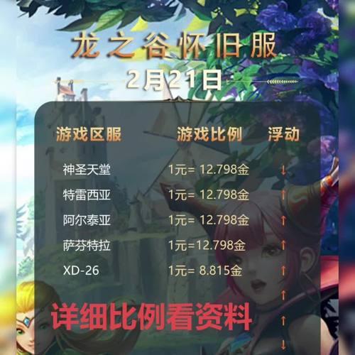 龙之谷团购网_龙之谷618团购_团购龙之谷网址是什么