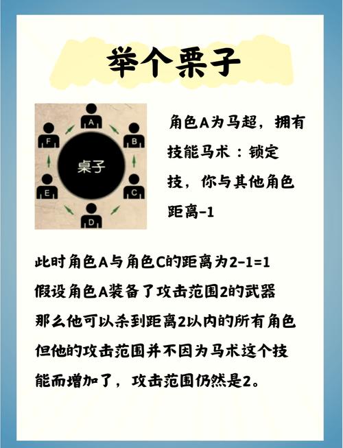三国杀规则杀使用规则_三国杀规则_三国杀规则集免费下载