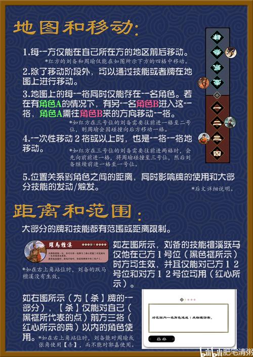 三国杀规则杀使用规则_三国杀规则集免费下载_三国杀规则