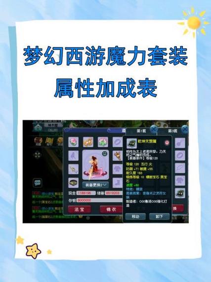 水浒q传套装_qq水浒装备套装_qq水浒广寒套装