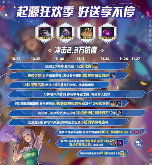 星期三_dnf星期四_星期二英文