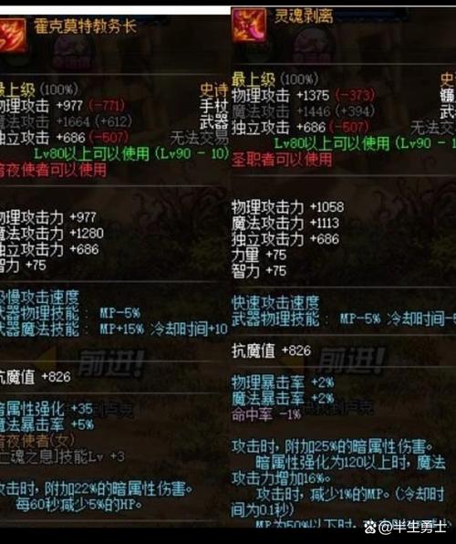 dnf远古任务流程_dnf远古2_dnf远古宝藏的线索怎么获得