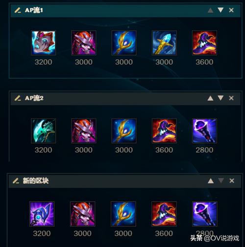 6.83赏金猎人出装_联盟赏金猎人出装_lol赏金猎人出装
