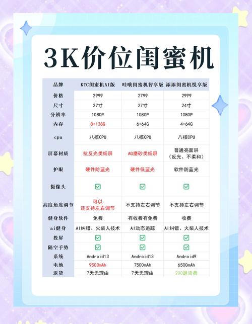 辐射配置要求高吗_辐射3配置要求_辐射配置要求有哪些