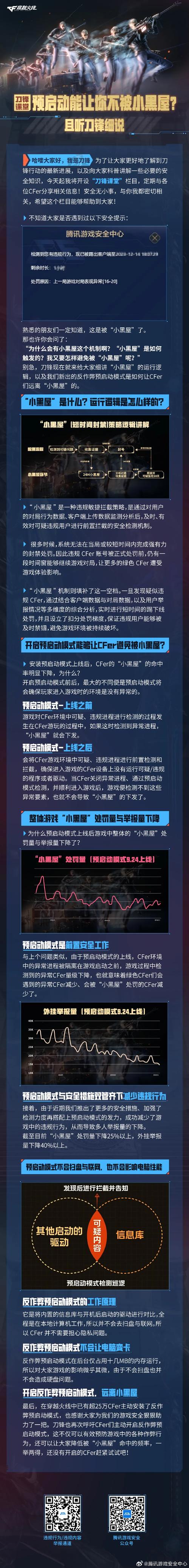 穿越火线怎么卡墙里视频教程_穿越火线怎么卡穿墙bug视频_穿越火线怎么卡墙