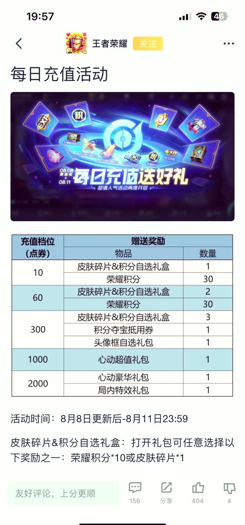 盛大点券怎么交易_盛大点券比例_盛大点券