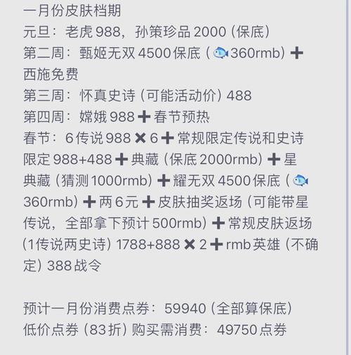 盛大点券_盛大点券怎么交易_盛大点券比例