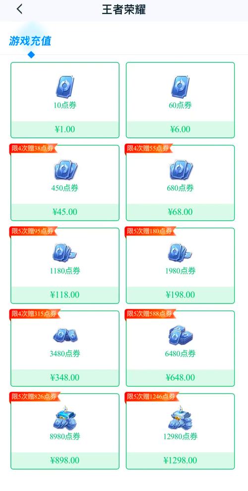 盛大点券比例_盛大点券_盛大点券怎么交易