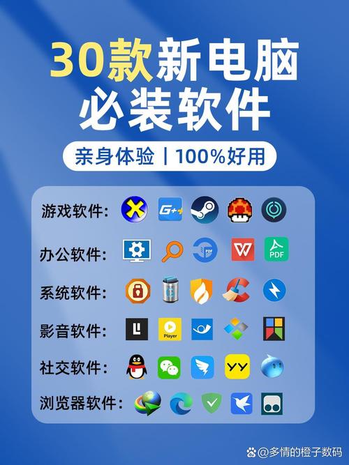 qq修复软件是哪个_qq游戏修复软件_qq游戏修复器