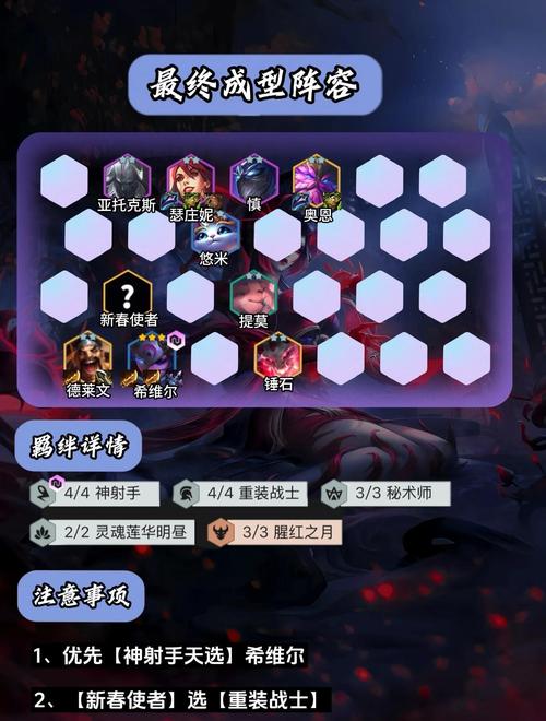 斗战神神将斗技_斗战神神将技能学习_斗战神神将连招教学