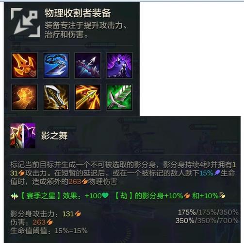 劫英雄联盟_lol新英雄劫_英雄联盟新版本劫怎么出装