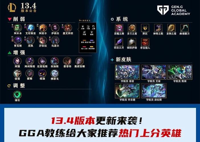 加点天赋金手指小说_loladc天赋加点_加点天赋技能的武道小说有哪些