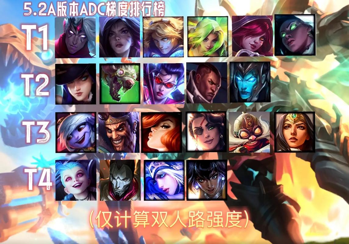 加点天赋金手指小说_加点天赋技能的武道小说有哪些_loladc天赋加点
