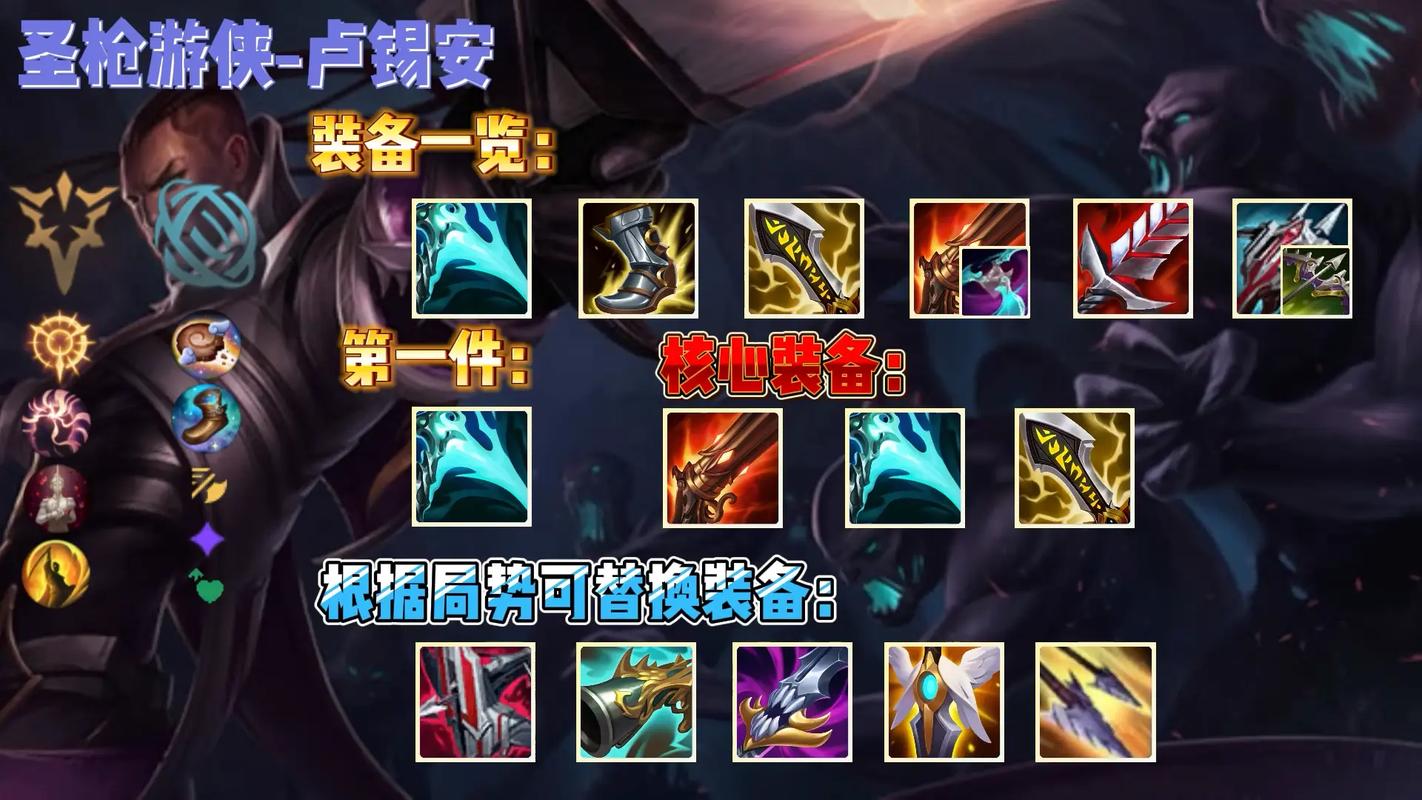 loladc天赋加点_加点天赋金手指小说_加点天赋技能的武道小说有哪些