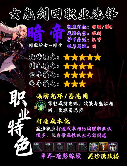 dnf英雄宿命怎么获得_英雄宿命打哪个图_dnf英雄的宿命